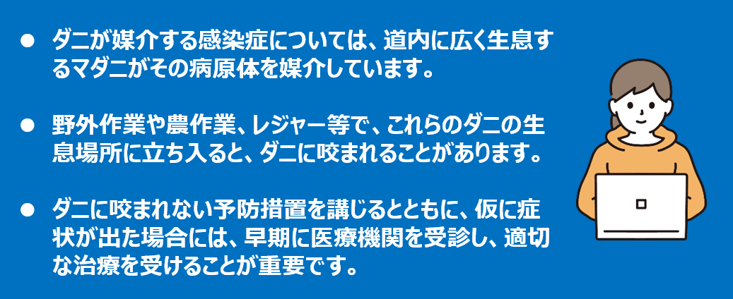 注意喚起
