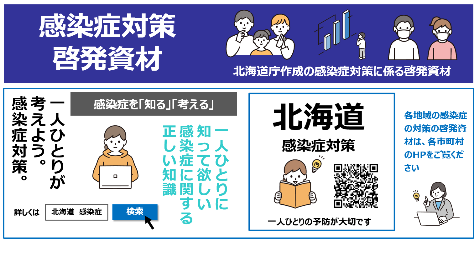 注意喚起