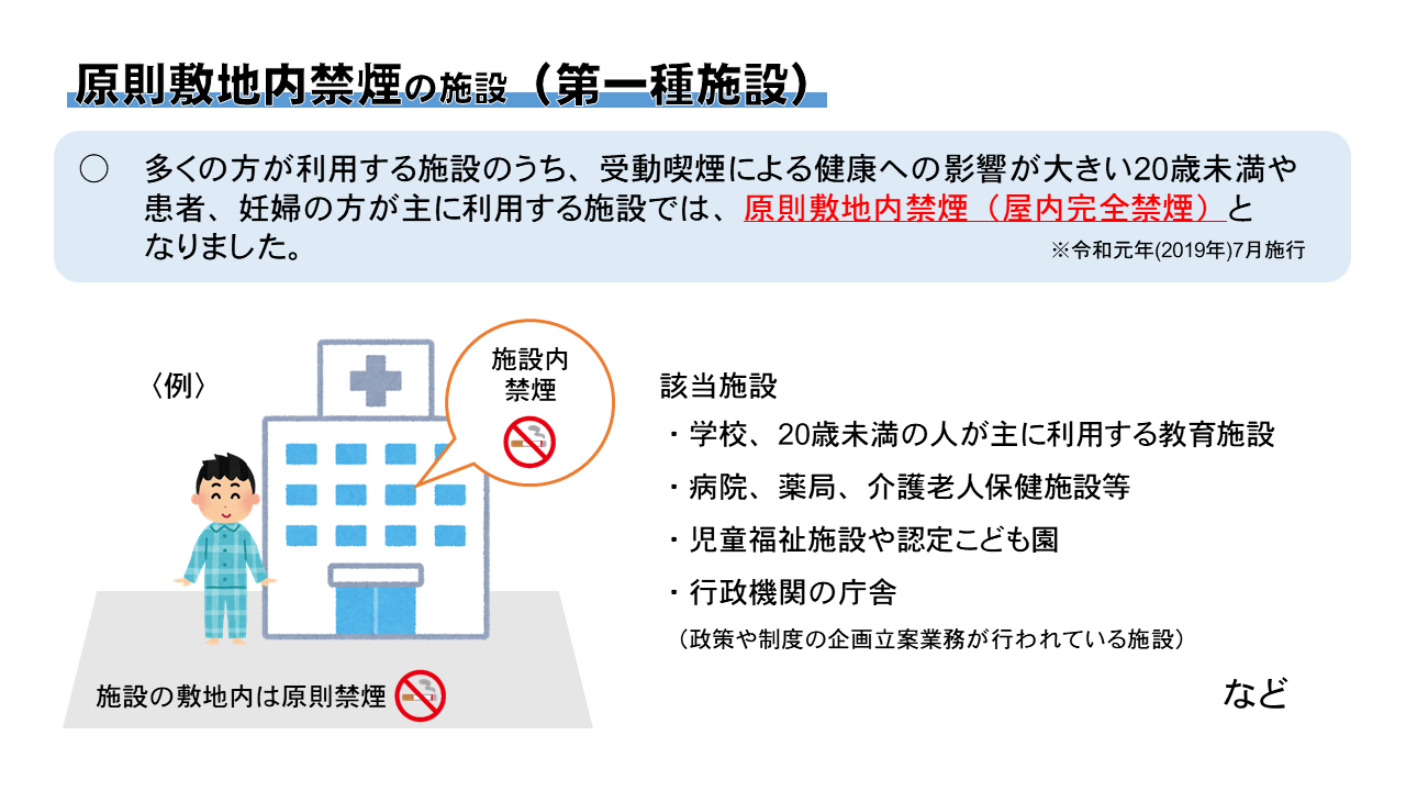 第一種施設