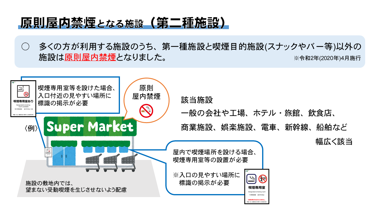 第二種施設