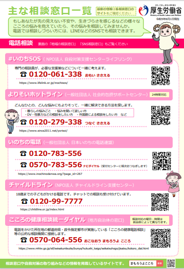 主な相談窓口一覧.png