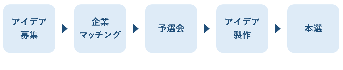 スクリーンショット 2026-02-06 161320 (PNG 10.3KB)