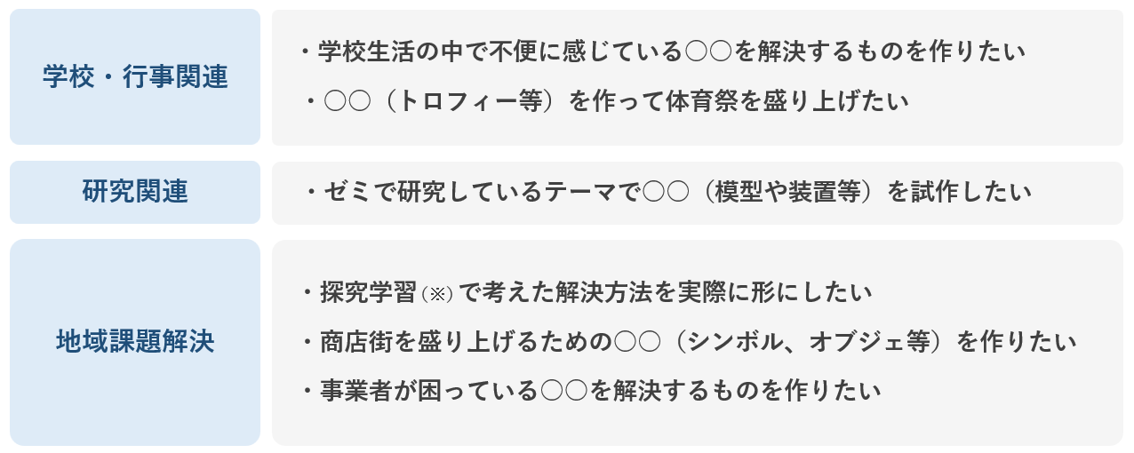 スクリーンショット 2026-02-06 155614 (PNG 31.6KB)