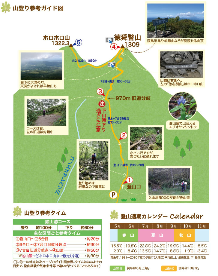 tokusyunbetsu_guide.jpg