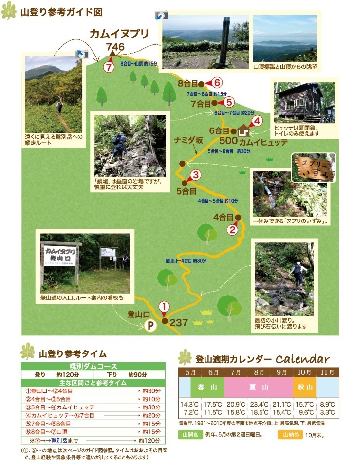 kamui_guide.jpg
