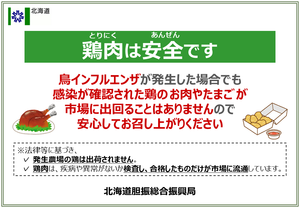 消費者向けチラシ