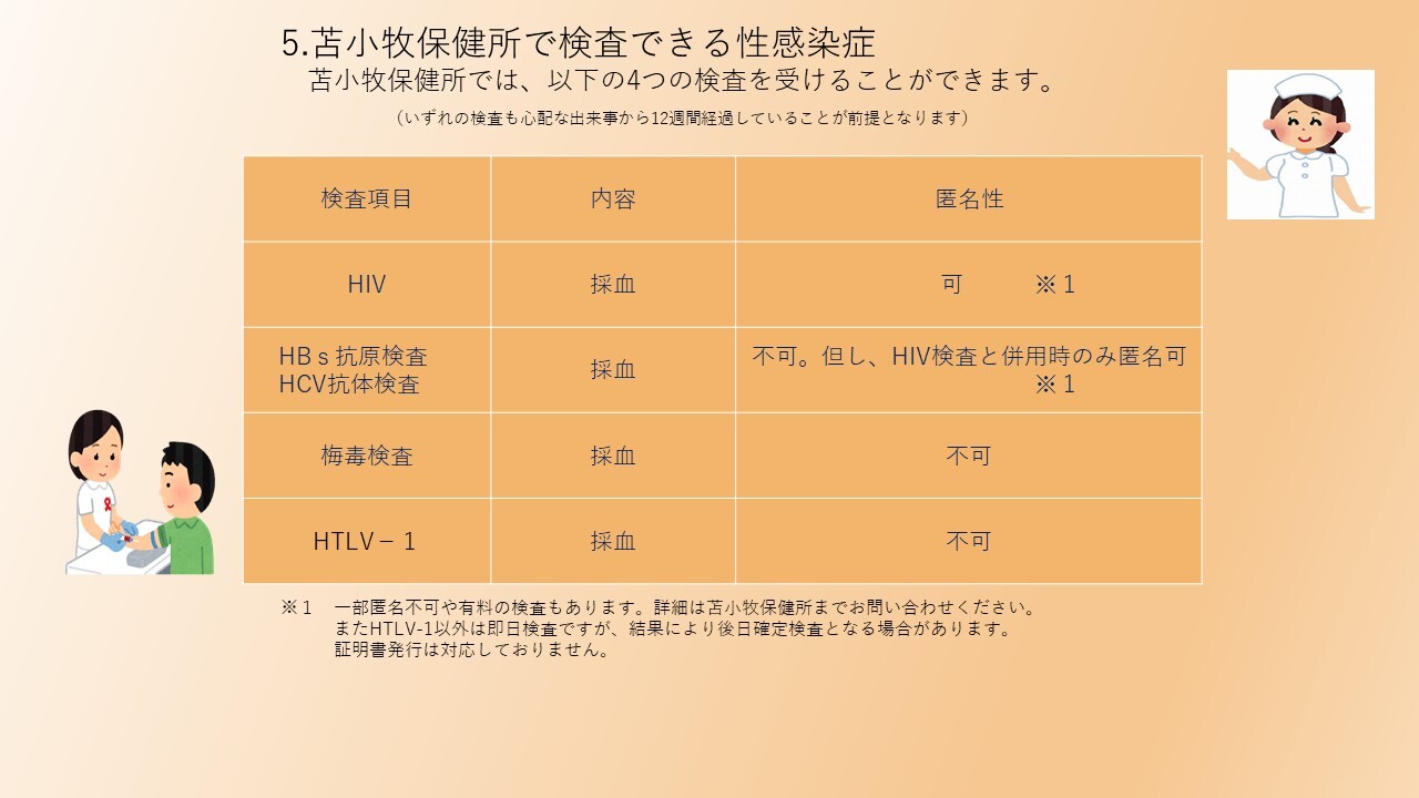 4_苫小牧保健所で検査できる性感染症.JPG