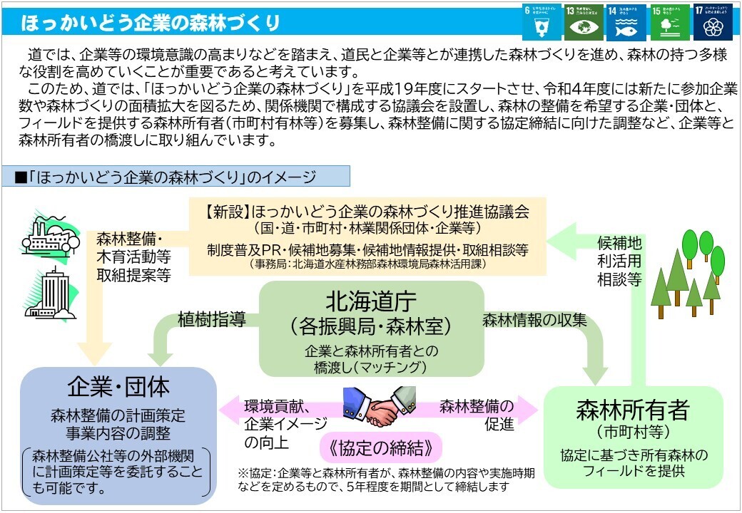 詳しくは森林海洋環境課のページへ