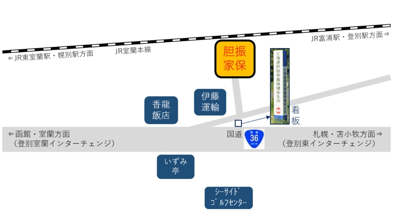 胆振家畜保健衛生所所在地